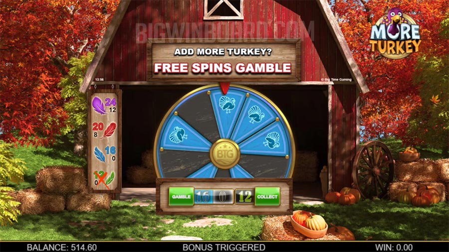 More Turkey Megaways slot